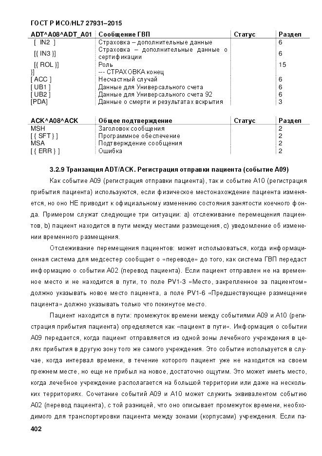 ГОСТ Р ИСО/HL 7 27931-2015, страница 409